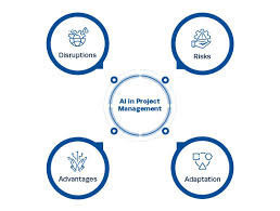 ai-project-management-big-0